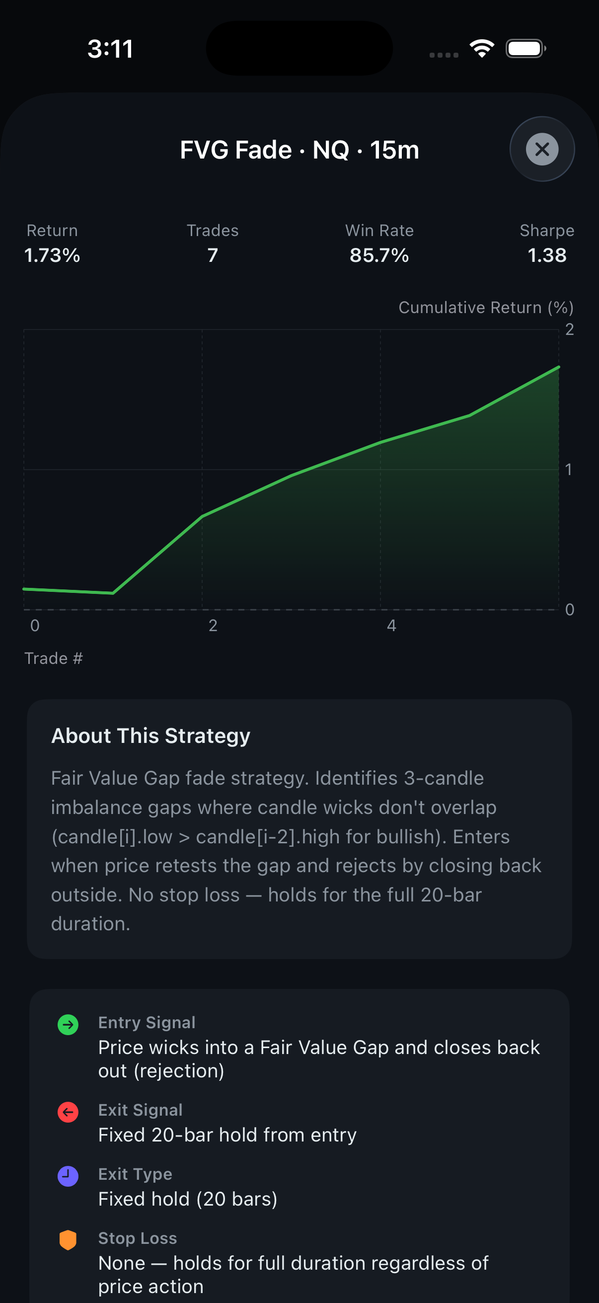 Strategy Details